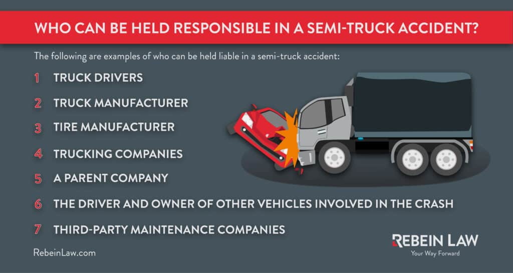Average Commercial Truck Accident Settlements